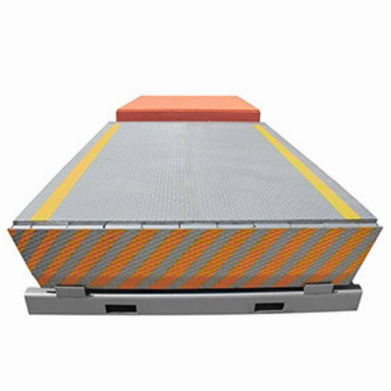 dock levelers